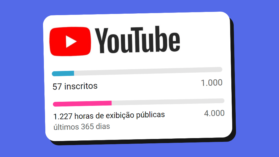 Enquanto você ignorar ISSO, seu canal NÃO vai monetizar no YouTube!
